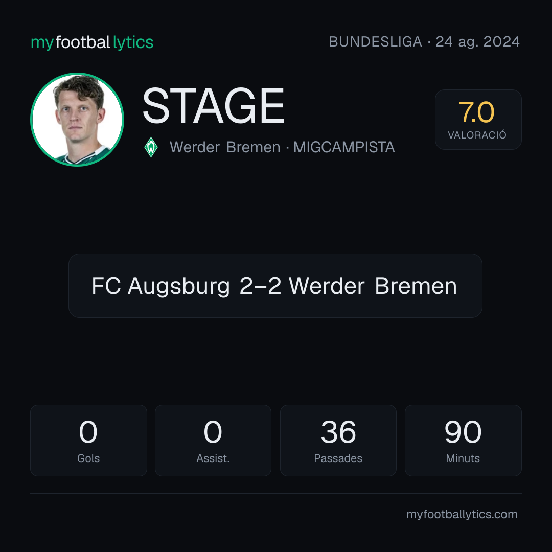 J. Stage · Werder Bremen vs FC Augsburg