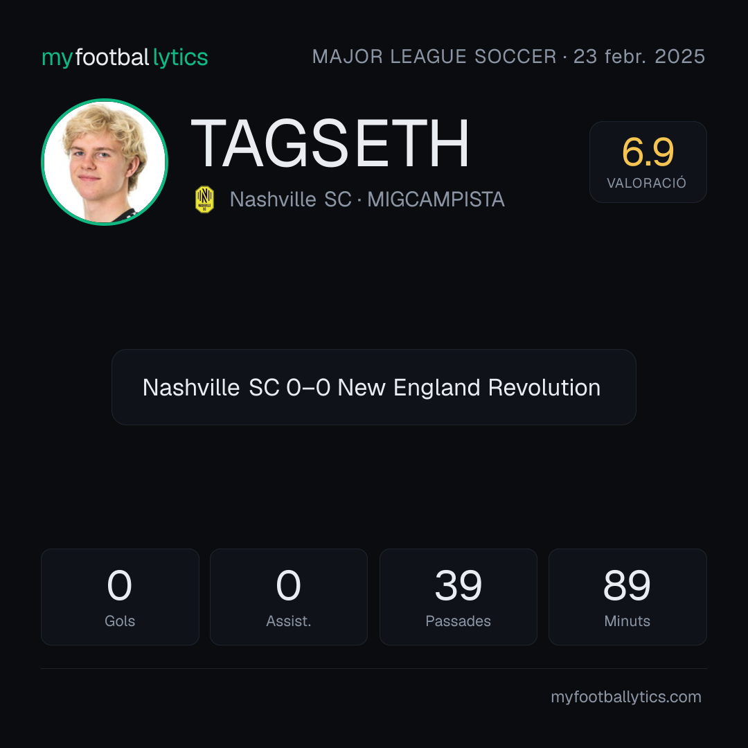 E. Tagseth · Nashville SC vs New England Revolution