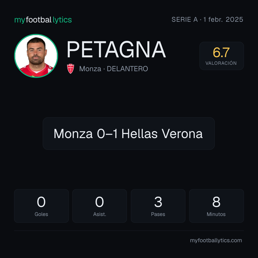 A. Petagna · Monza vs Hellas Verona