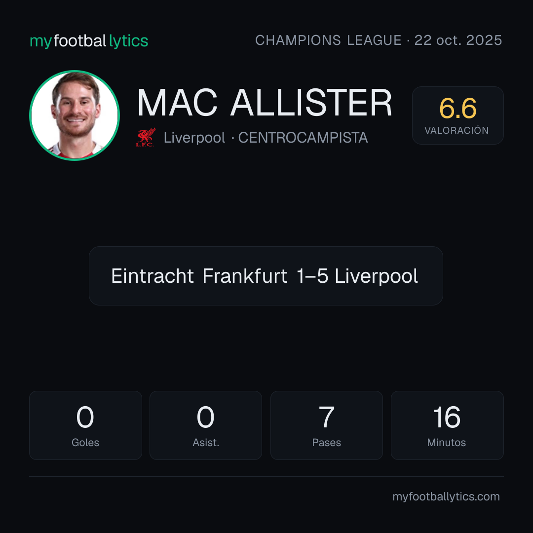 A. Mac Allister · Liverpool vs Eintracht Frankfurt