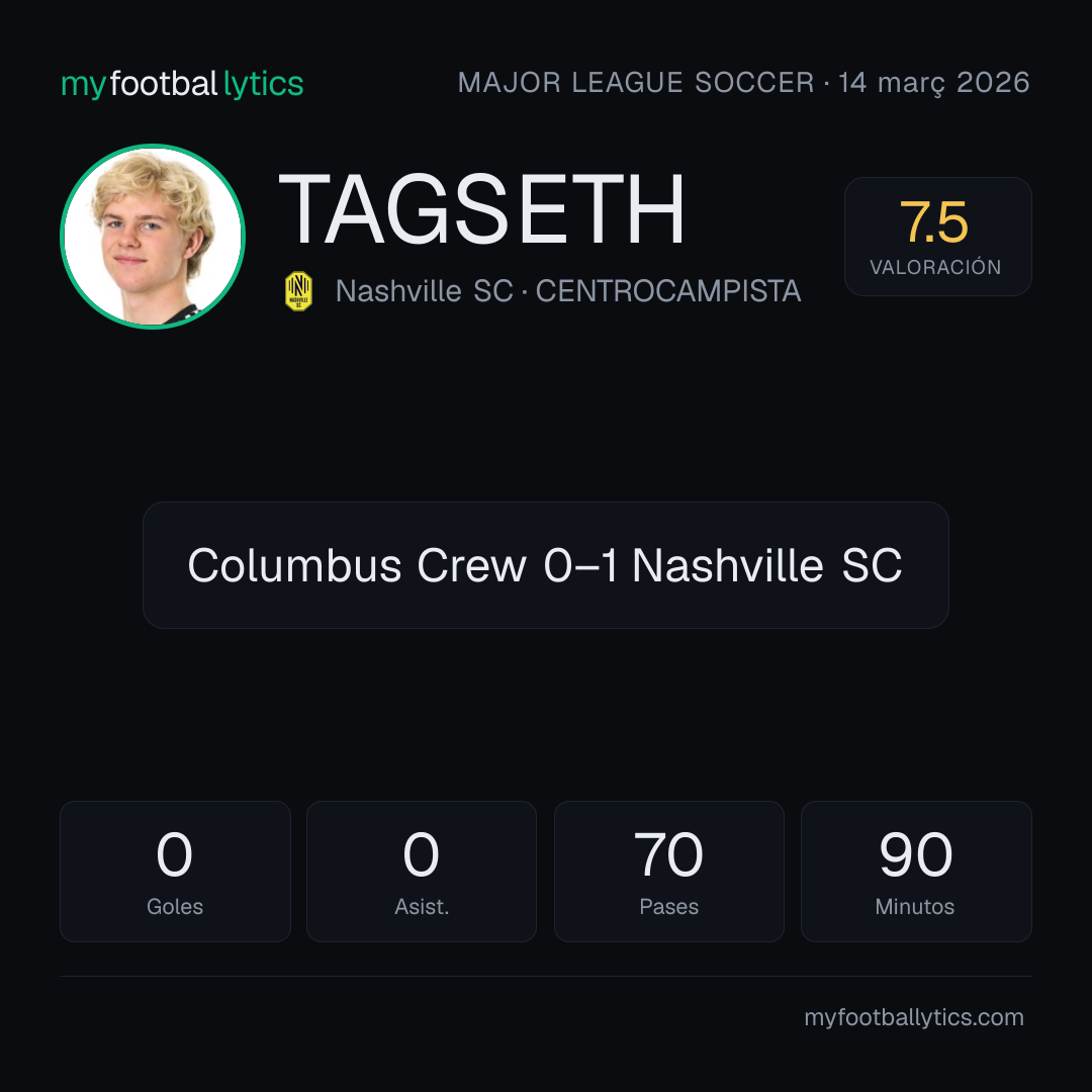 E. Tagseth · Nashville SC vs Columbus Crew