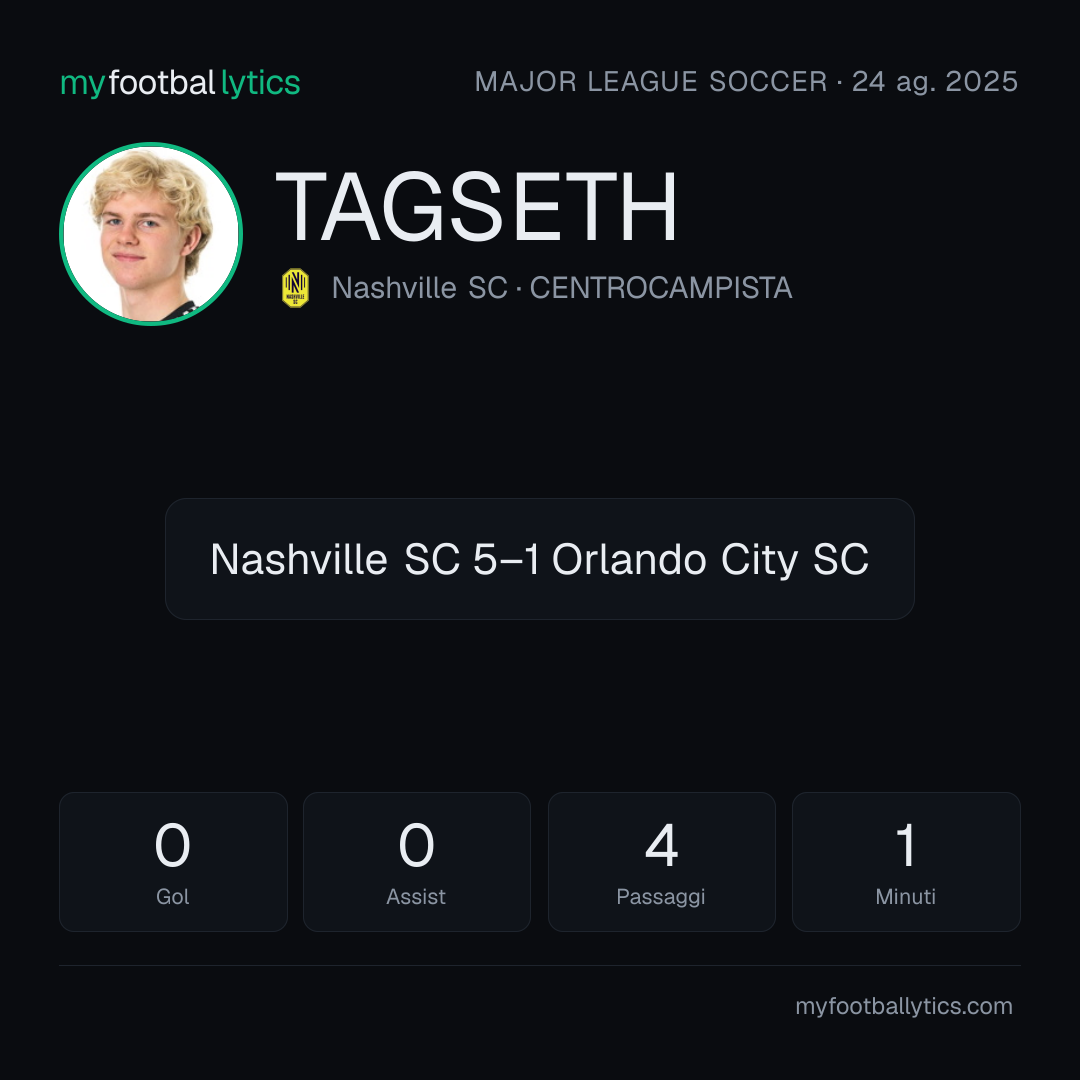 E. Tagseth · Nashville SC vs Orlando City SC