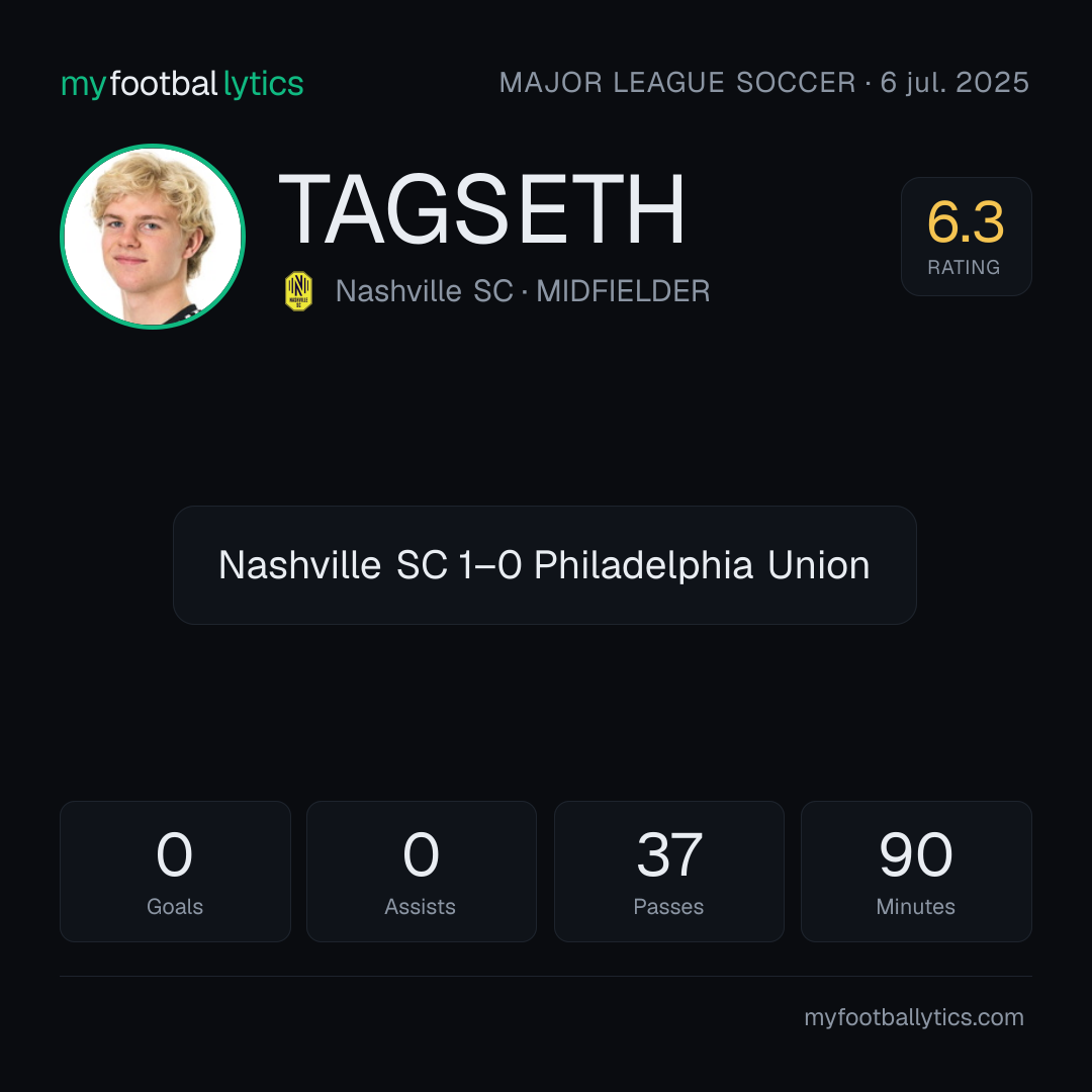 E. Tagseth · Nashville SC vs Philadelphia Union