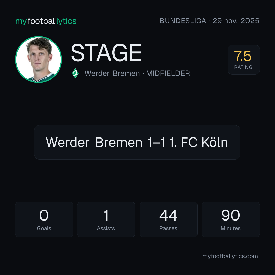 J. Stage · Werder Bremen vs 1. FC Köln
