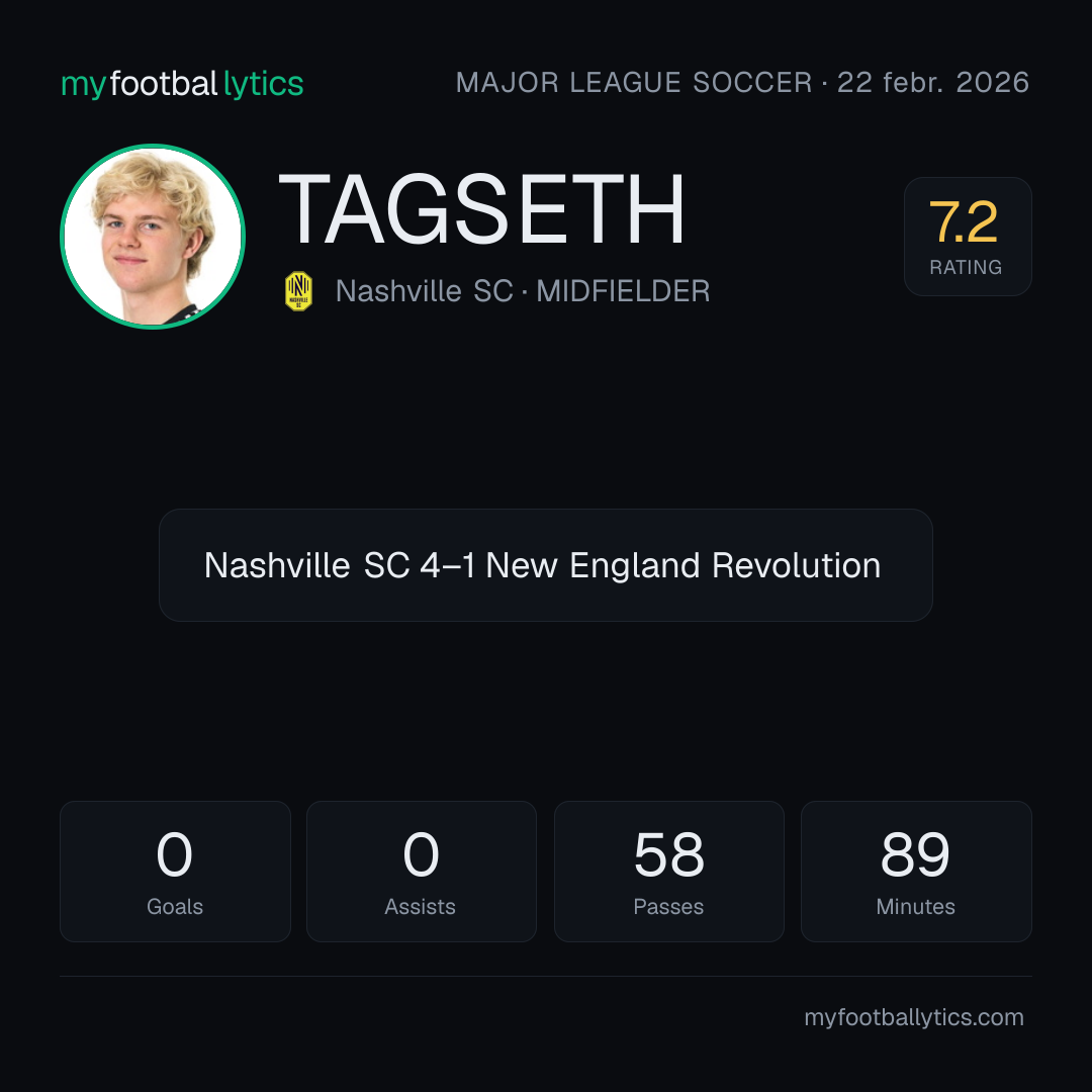 E. Tagseth · Nashville SC vs New England Revolution