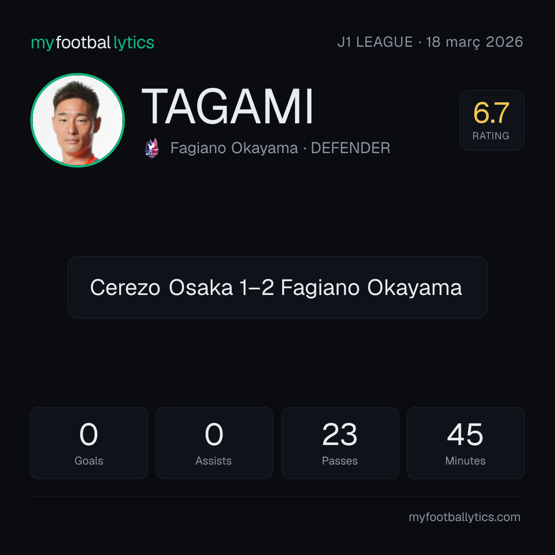 D. Tagami · Fagiano Okayama vs Cerezo Osaka
