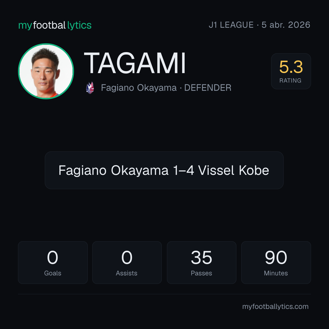 D. Tagami · Fagiano Okayama vs Vissel Kobe